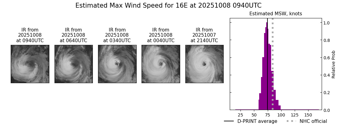 current 16E intensity image