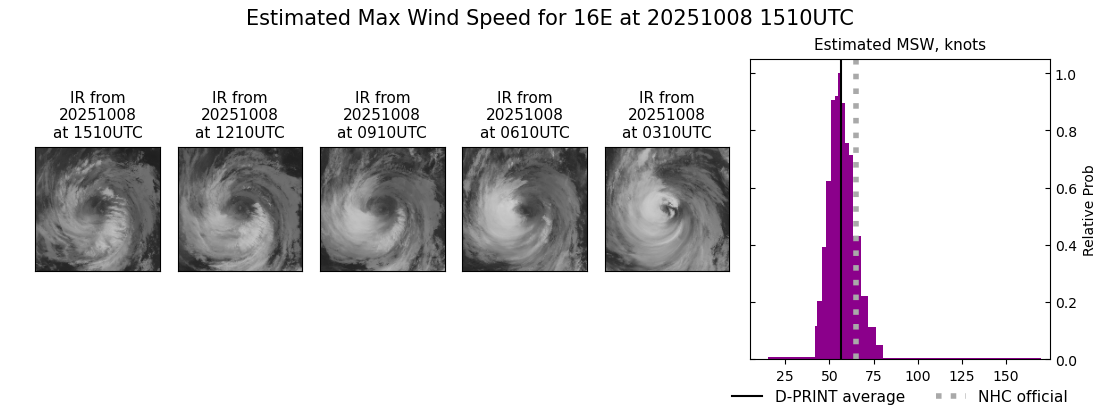 current 16E intensity image