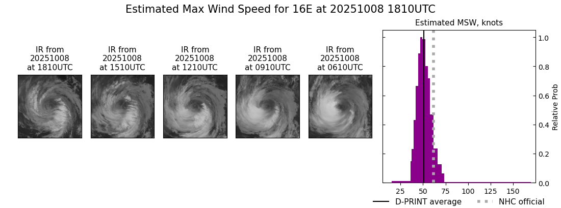 current 16E intensity image