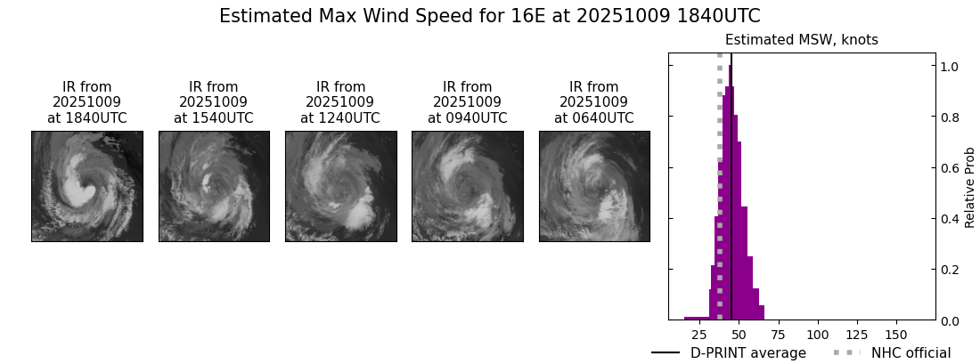 current 16E intensity image