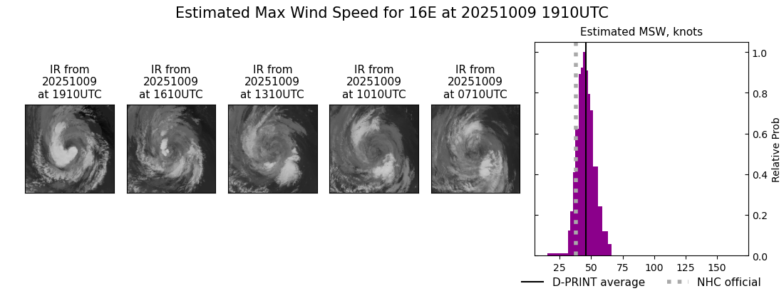 current 16E intensity image
