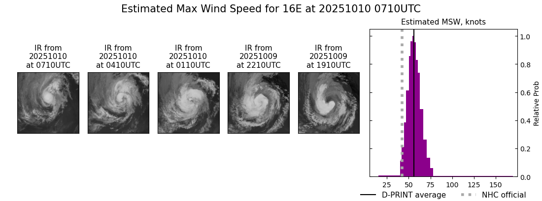 current 16E intensity image
