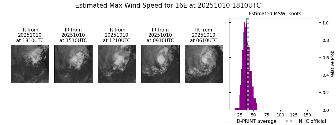 current 16E intensity image