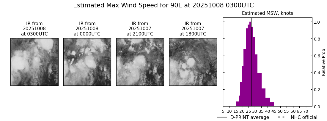 current 17E intensity image