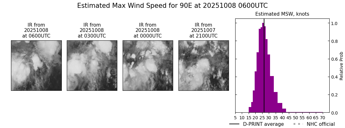 current 17E intensity image