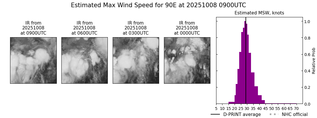 current 17E intensity image