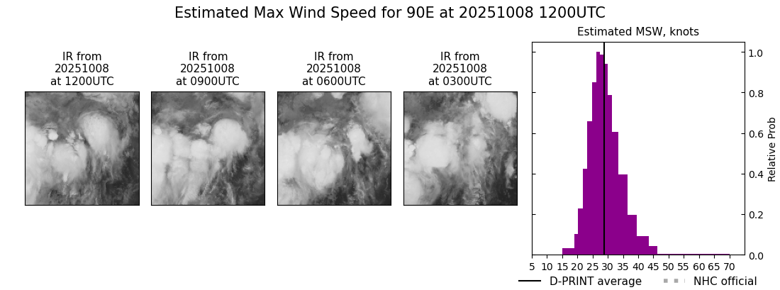 current 17E intensity image