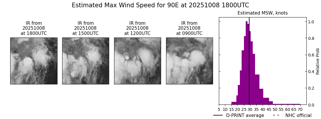 current 17E intensity image