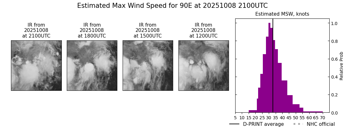 current 17E intensity image