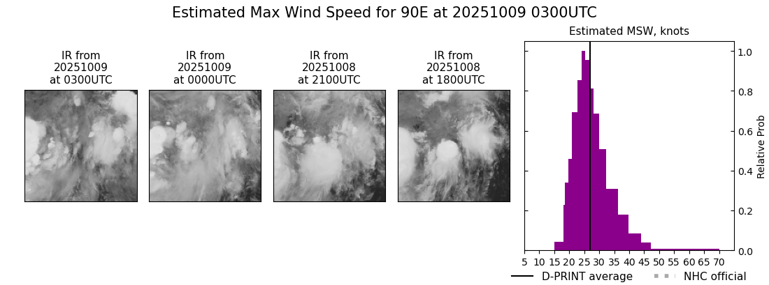 current 17E intensity image