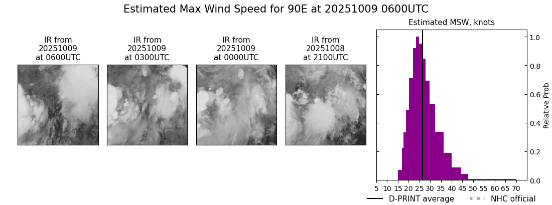 current 17E intensity image
