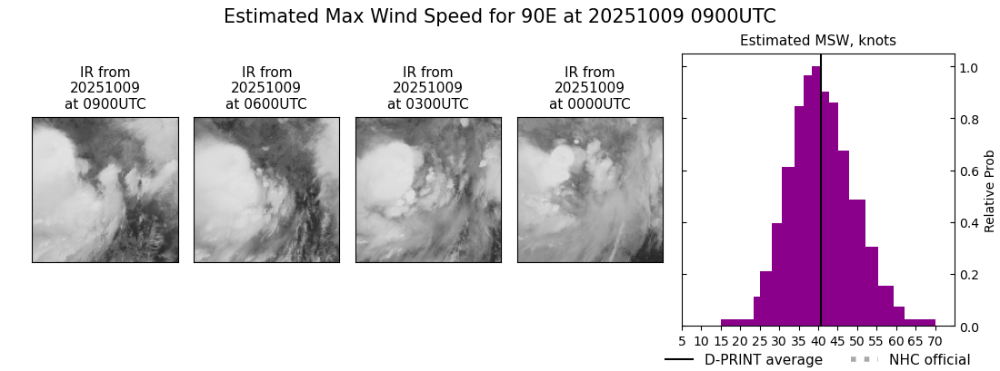 current 17E intensity image