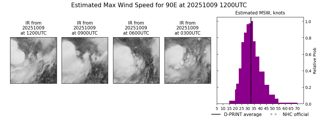 current 17E intensity image