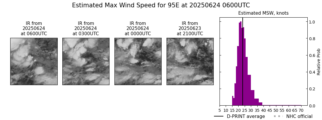 current 06E intensity image