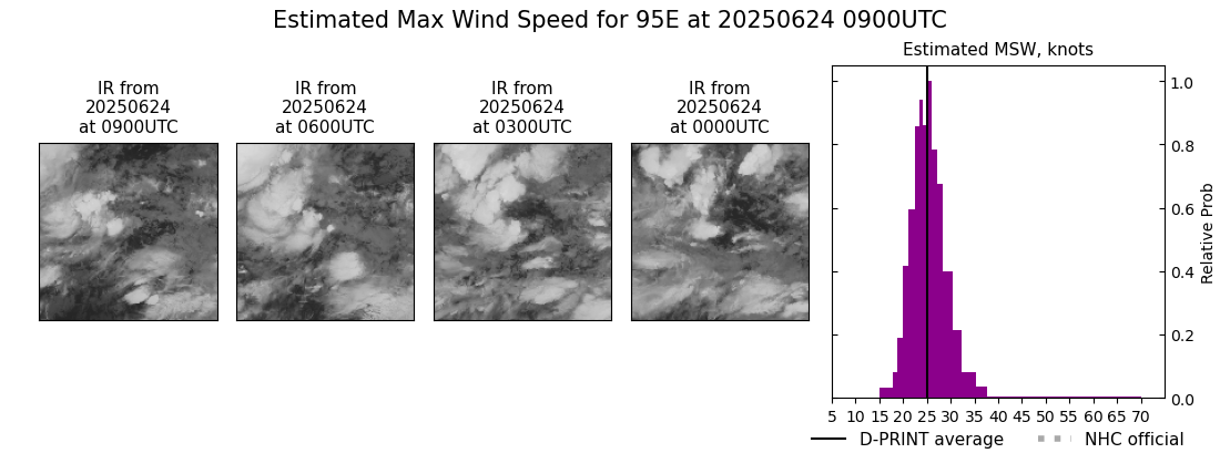 current 06E intensity image