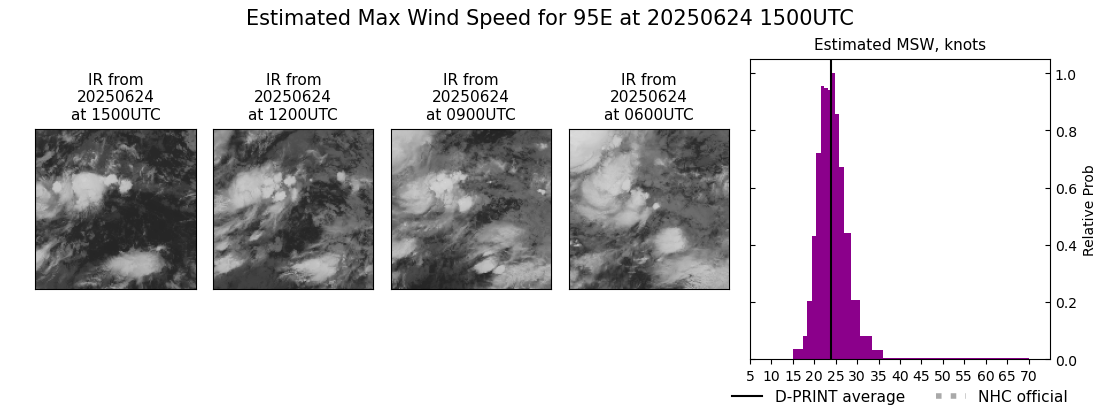 current 06E intensity image