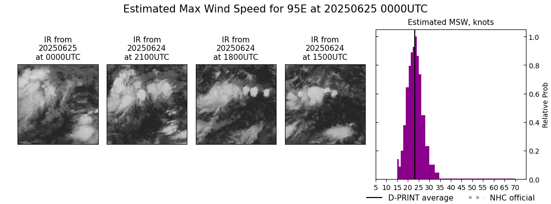current 06E intensity image