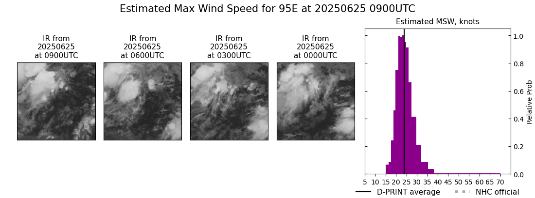 current 06E intensity image