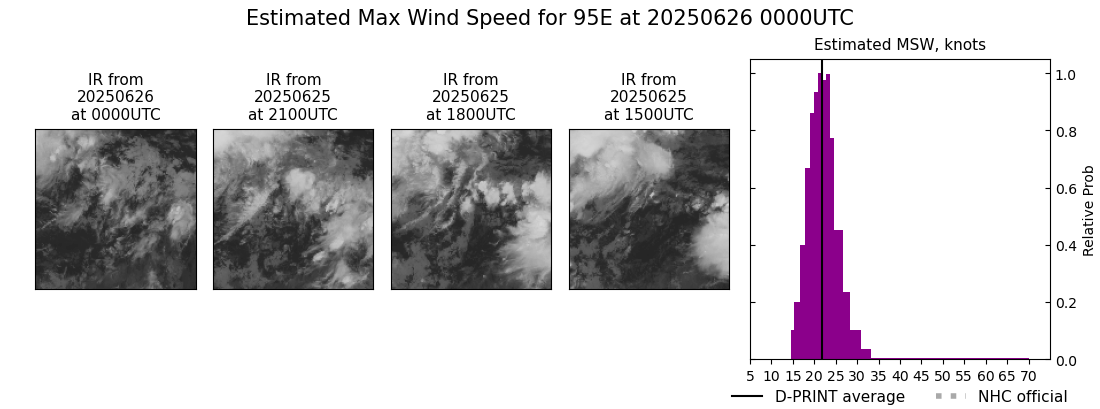 current 06E intensity image