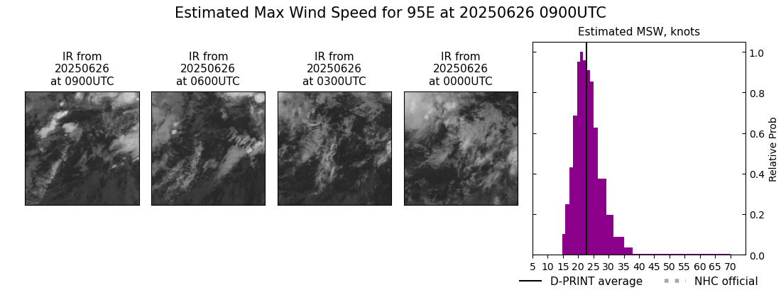 current 06E intensity image