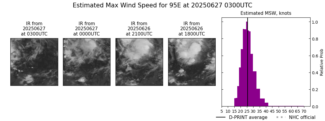 current 06E intensity image