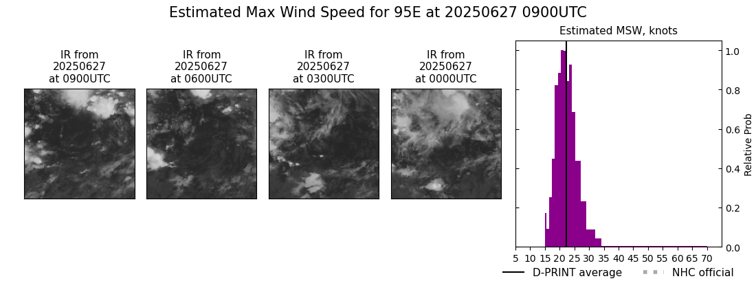 current 06E intensity image