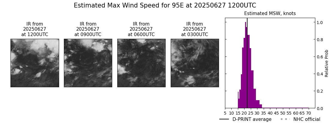 current 06E intensity image