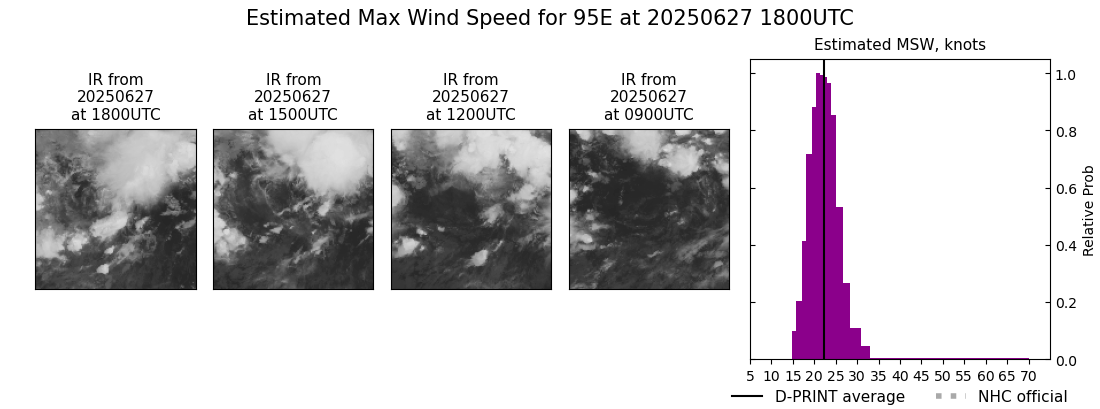 current 06E intensity image