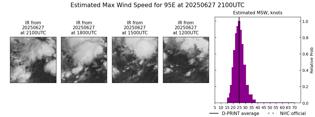 current 06E intensity image