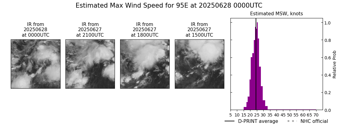 current 06E intensity image
