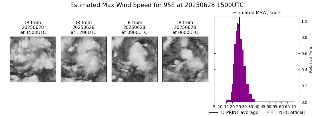 current 06E intensity image