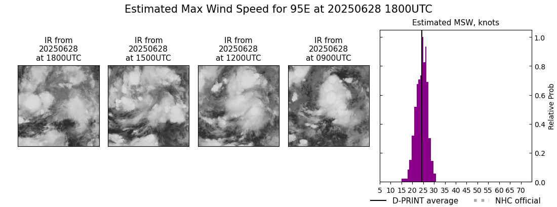 current 06E intensity image