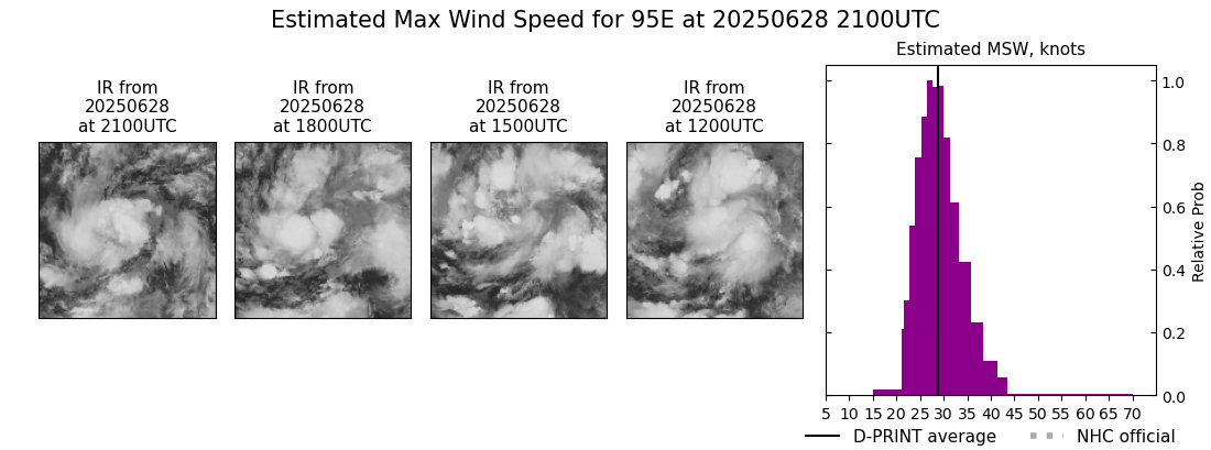current 06E intensity image