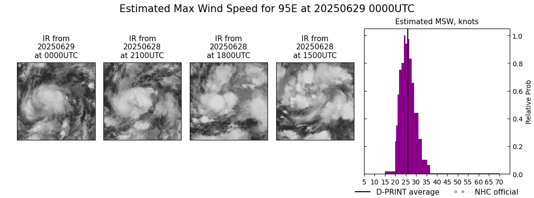 current 06E intensity image