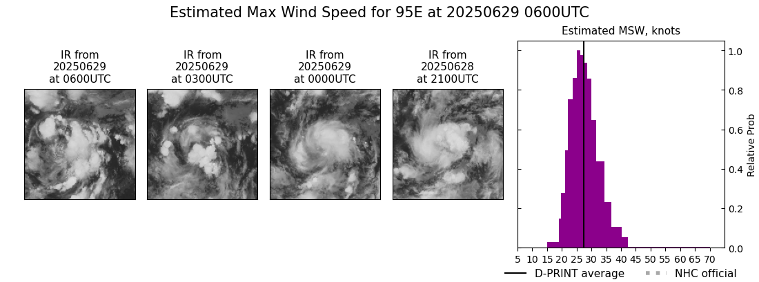 current 06E intensity image