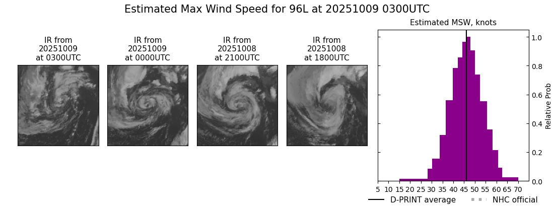 current 11L intensity image