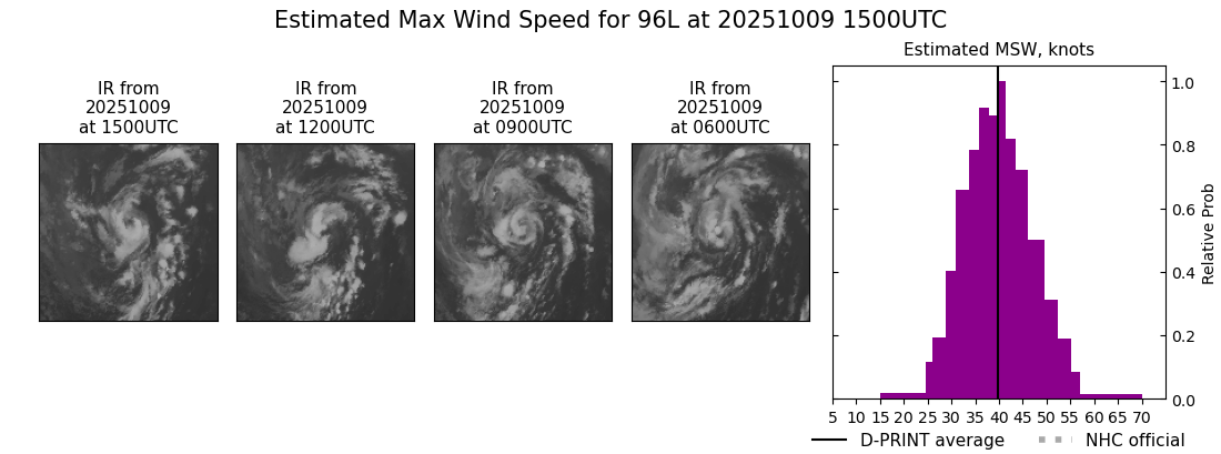 current 11L intensity image