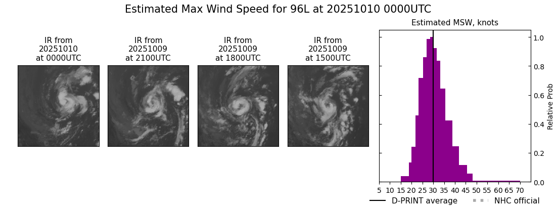current 11L intensity image