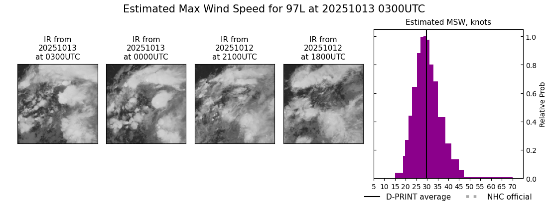 current 12L intensity image