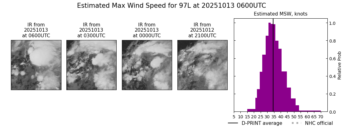 current 12L intensity image