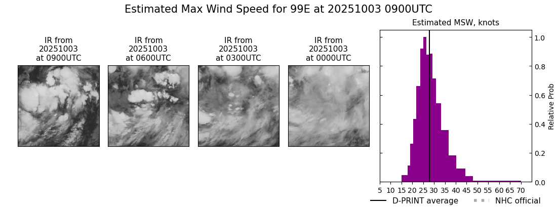 current 16E intensity image