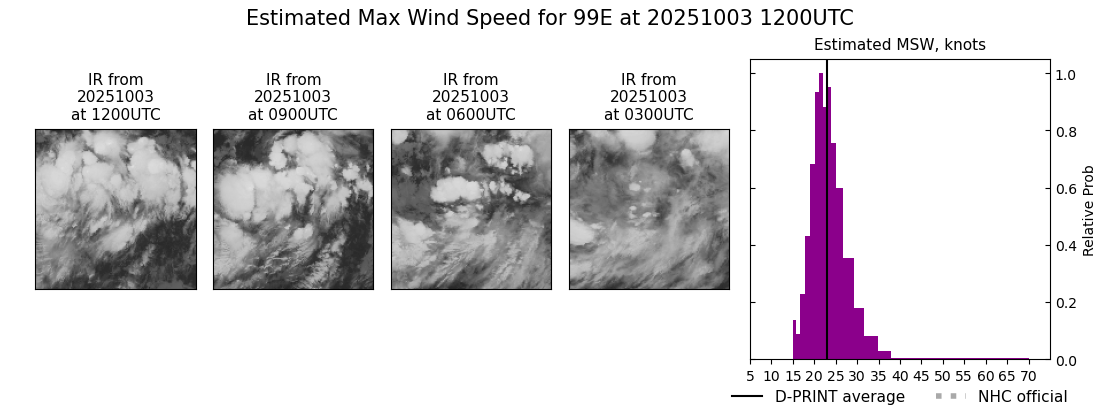 current 16E intensity image