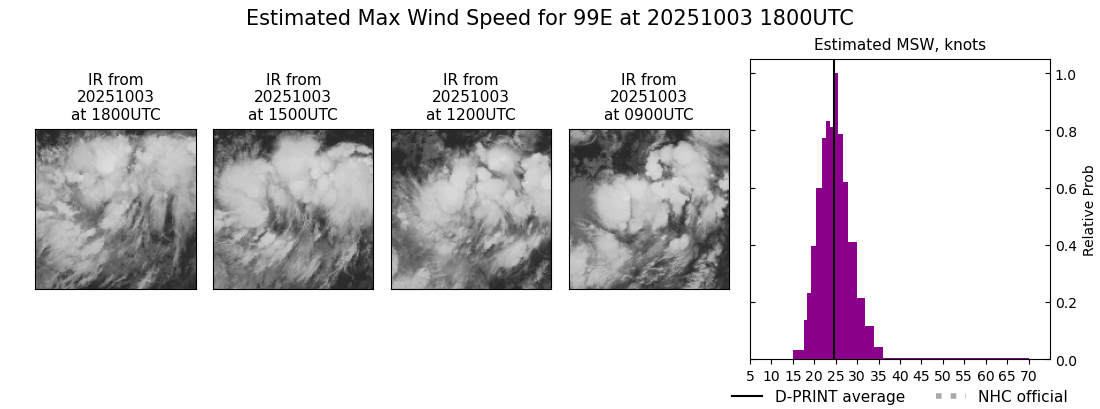 current 16E intensity image