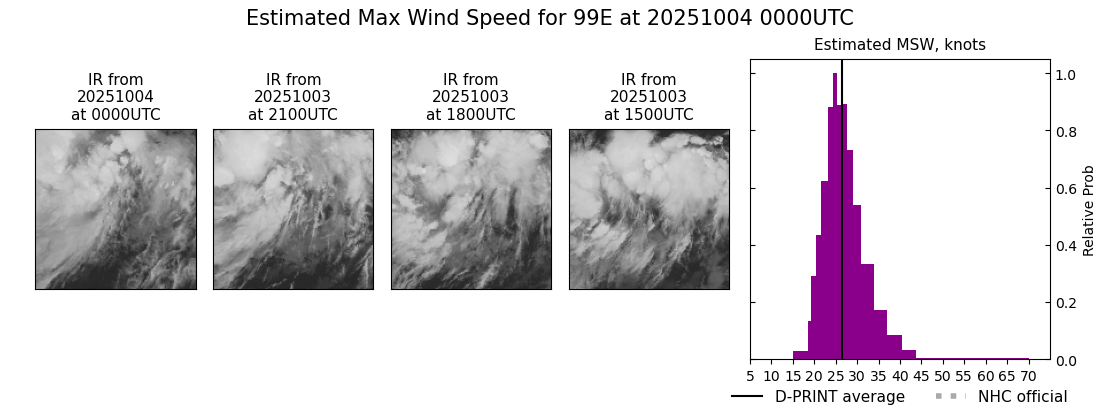 current 16E intensity image