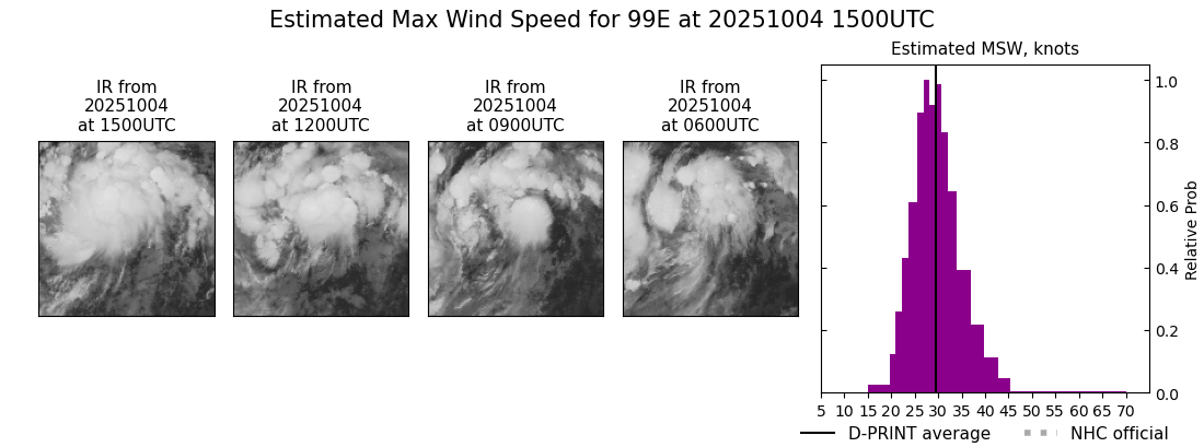 current 16E intensity image