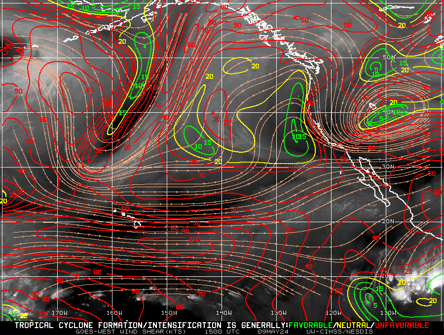 Current Deep Shear in East Pacific Basin